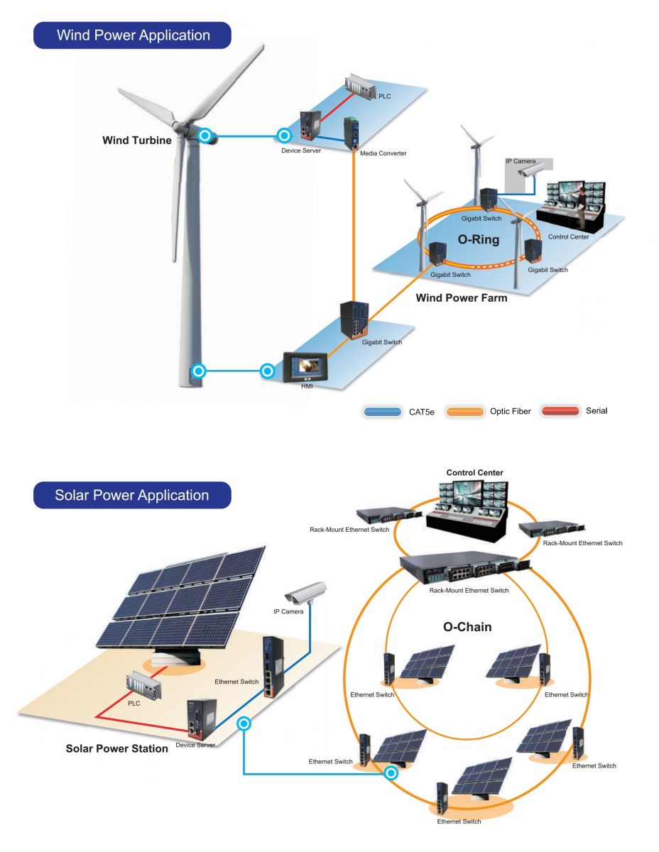 Renewable_Energy